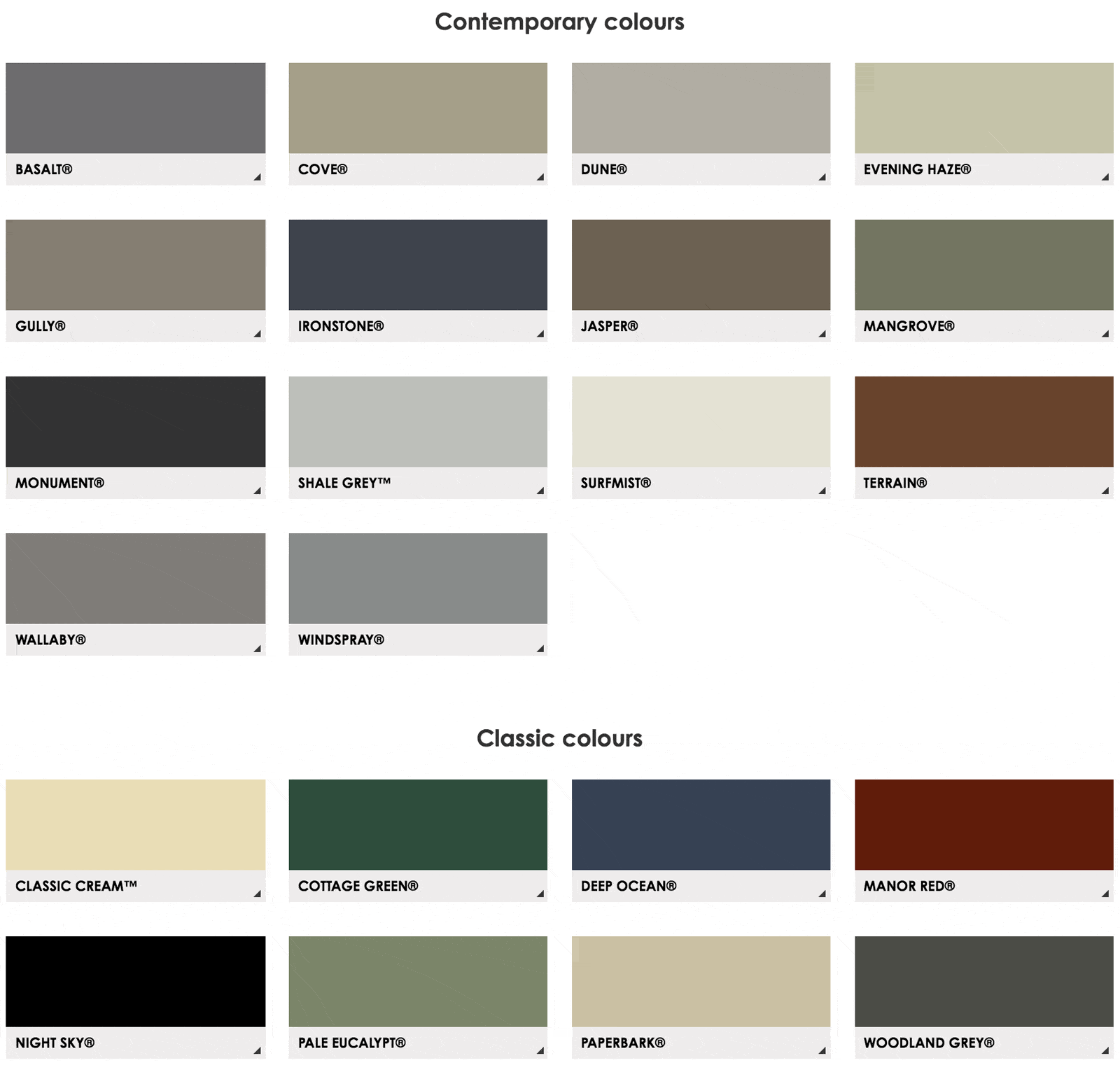 Colorbond Steel Colours